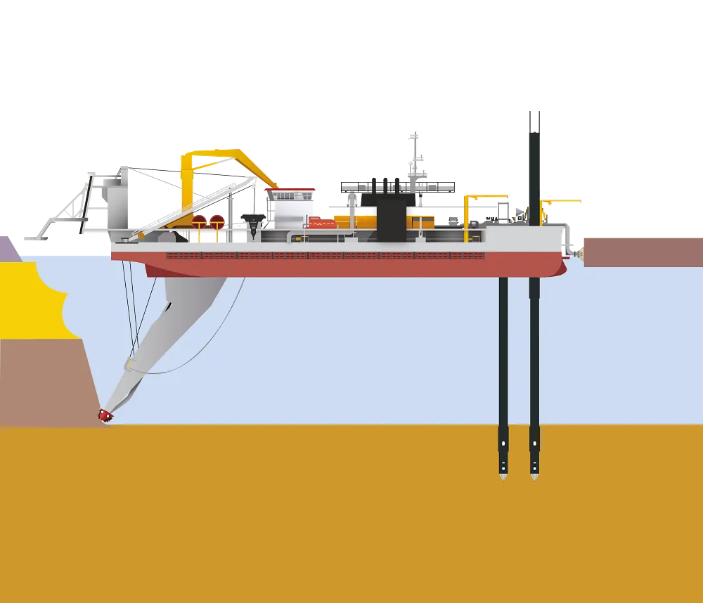 Sand-mining-wet Sand-mining-wet